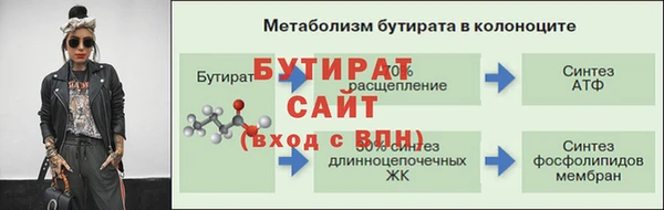 spice Балахна